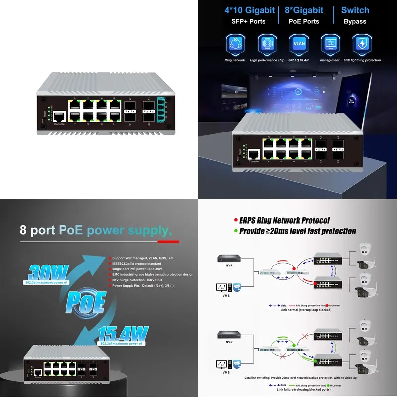 Sfp+ 10G Managed Switch 8 Port - 8ポートPoE産業用管理スイッチ、4つの10G SFPアップリンクポート（バイパス機能付き）、ERPSリングネットワーク、ダイナミックルーティング