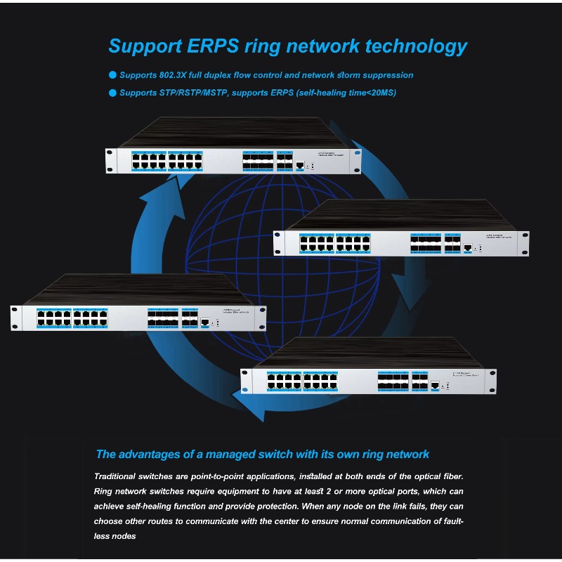 16-RJ45ポート産業用マネージドイーサネットスイッチ、8 - Sfp+ 10G Managed Switch 8 Port のレビューと価格