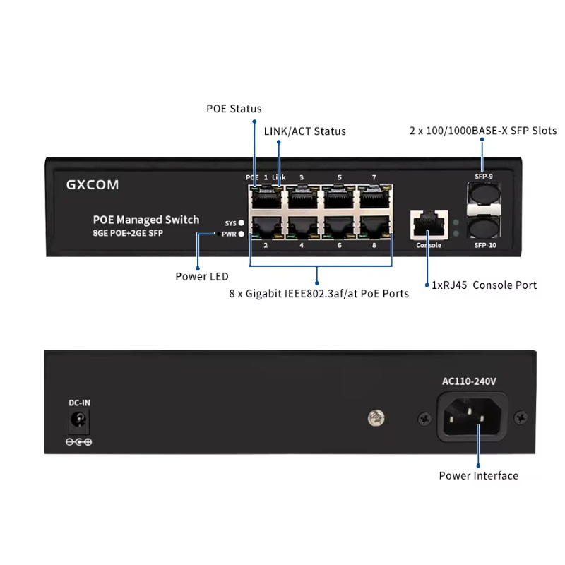 8ポート ギガビット L2マネージド レイヤー2 マネージャ - Managed Gigabit Poe Switch 8 Port 802.3At のレビューと価格