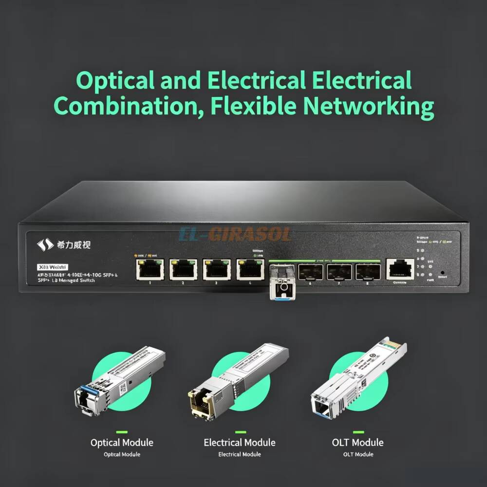Sirivision 8ポート 10G SFP+ L3 マネ - Sfp+ 10G Managed Switch 8 Port のレビューと価格