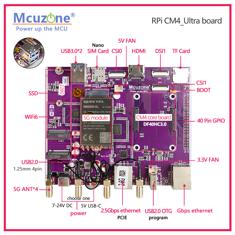 Raspberry Pi CM4_Ultra ボード 4*P - Deskpi Super6C のレビューと価格