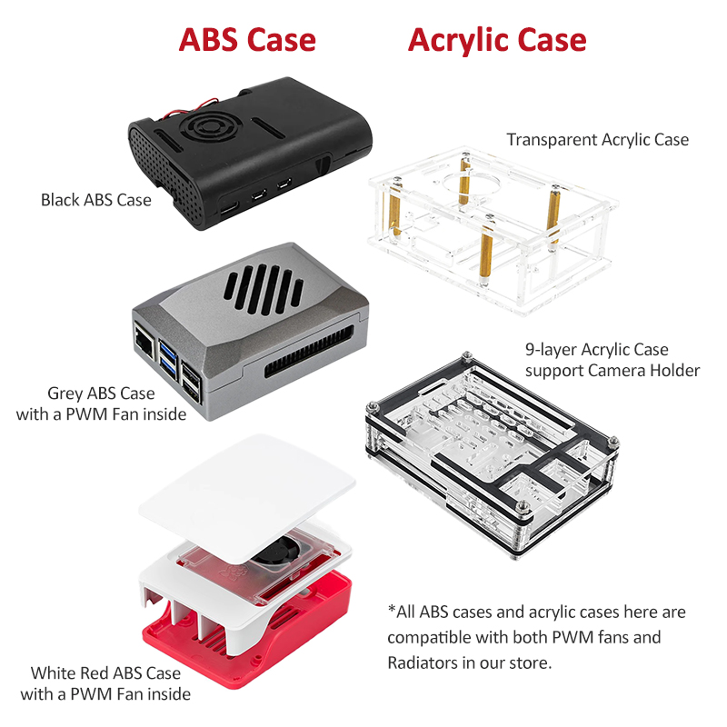 オリジナル Raspberry Pi 5 BCM2712 2 - Raspberry Pi 5 8Gb のレビューと価格