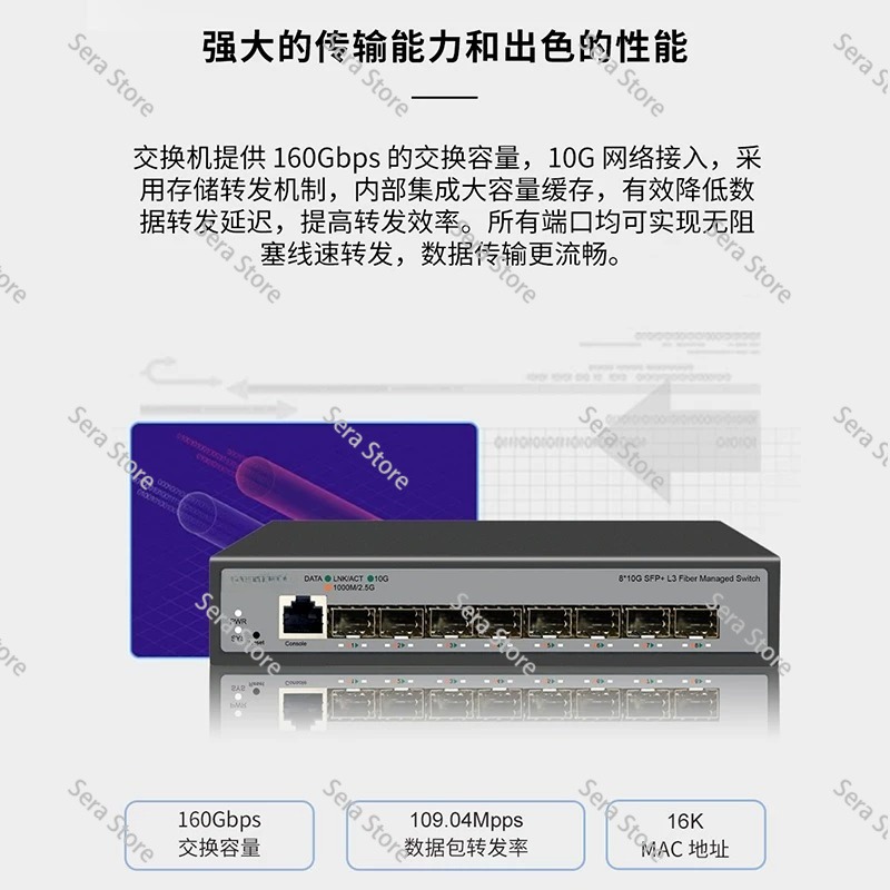 8ポート フル10ギガビット イーサネットスイッチ ホームサ - Sfp+ 10G Managed Switch 8 Port のレビューと価格