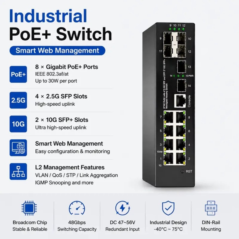 産業用グレードの10GマネージドPoEスイッチ、8つのギガビ - Sfp+ 10G Managed Switch 8 Port のレビューと価格