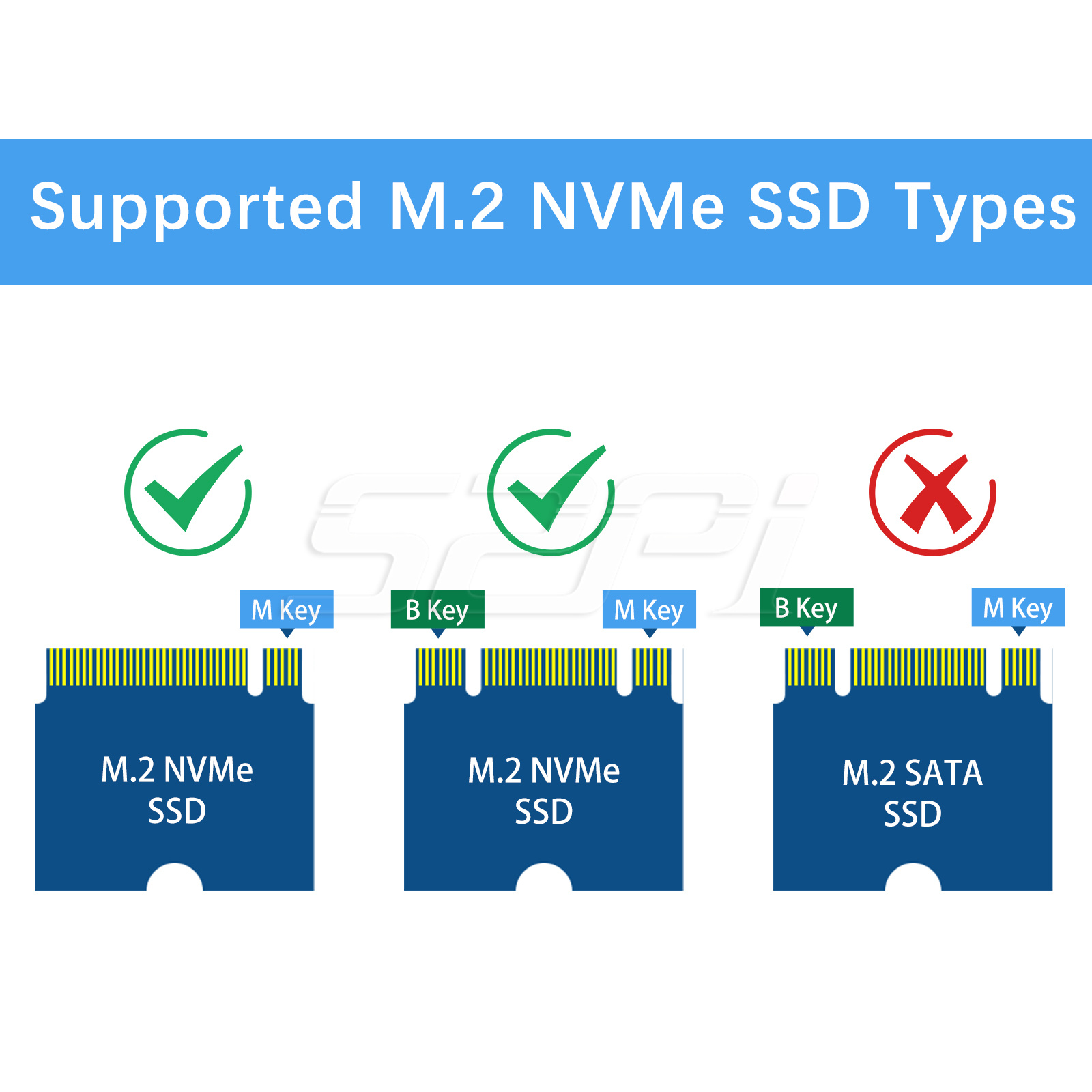5 n04外部拡張アダプターボード,m.2 2280,pci - Turing Pi 2 のレビューと価格