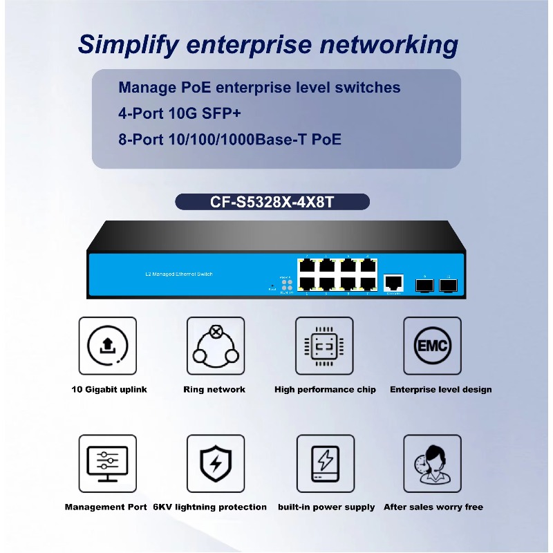 12ポート 8/PoE 4/10G SFP L3 マネージド - Sfp+ 10G Managed Switch 8 Port のレビューと価格