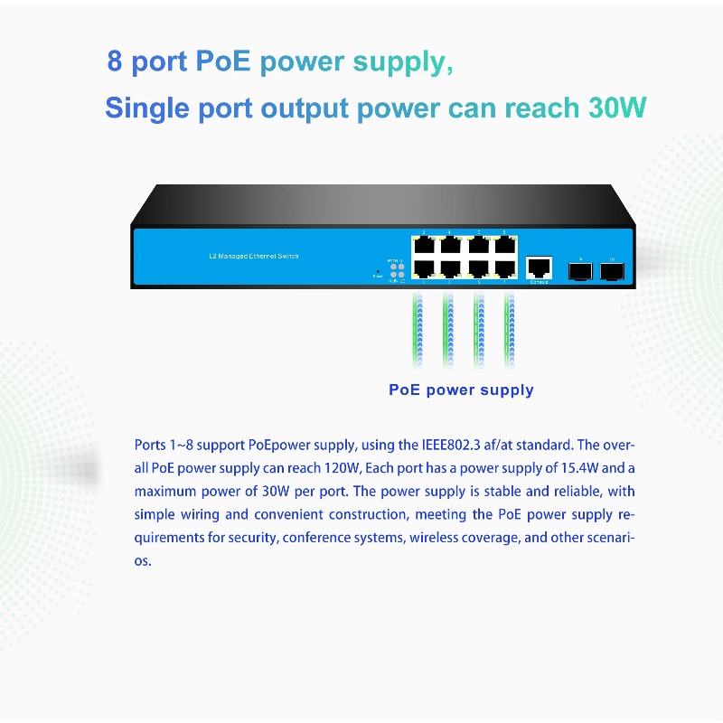 12ポート 8/PoE 4/10G SFP L3 マネージド - Sfp+ 10G Managed Switch 8 Port のレビューと価格