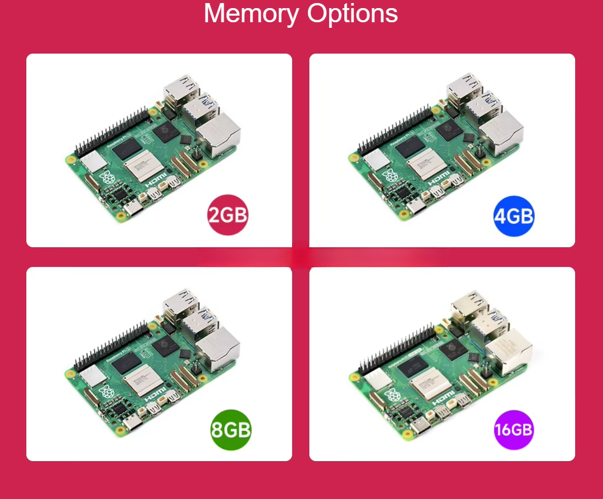 Raspberry Pi 5は、Broadcom BCM27 - Raspberry Pi 5 8Gb のレビューと価格
