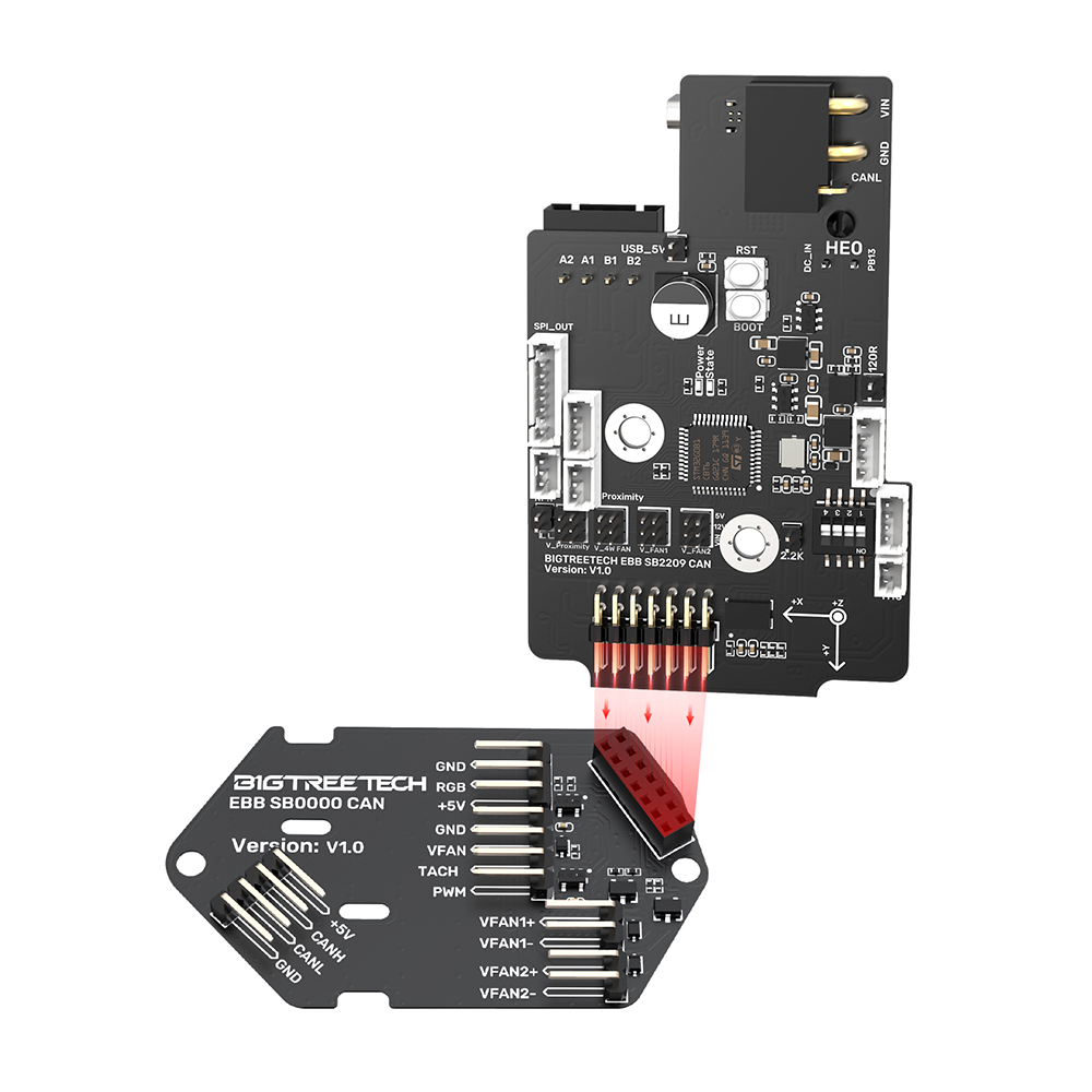 BIGTREETECH EBB SB2209 CAN/USB - Turing Pi 2 のレビューと価格