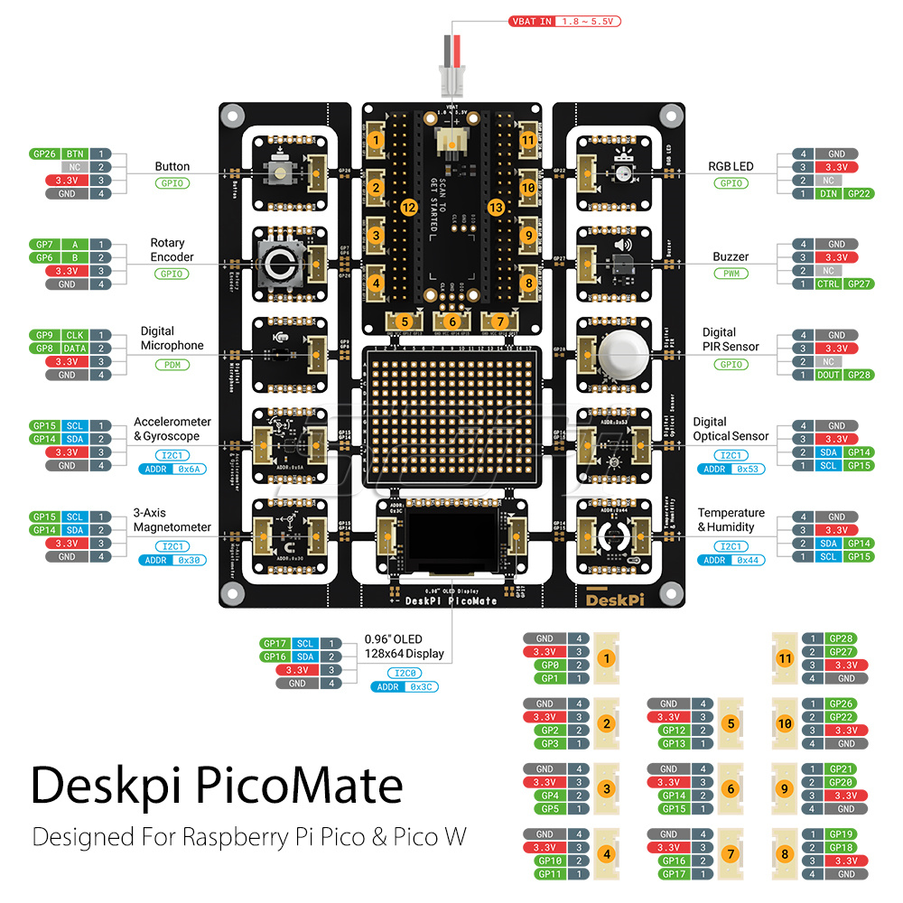 新作! Presto Deskpi Picomate v1. - Deskpi Super6C のレビューと価格